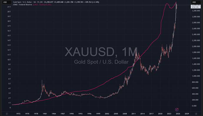 XAUUSD_2025-08-08_10-42-34_eb61d
