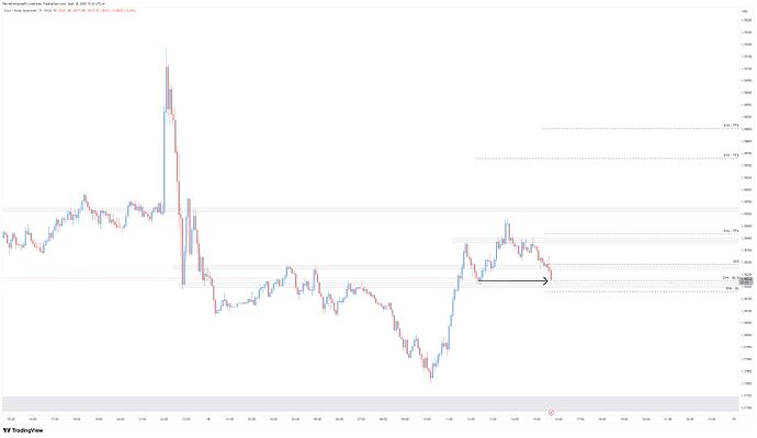 EURUSD_2025-09-18_15-43-55_3ef6f