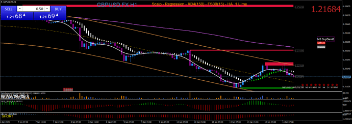 GBPUSD.FXH1 24
