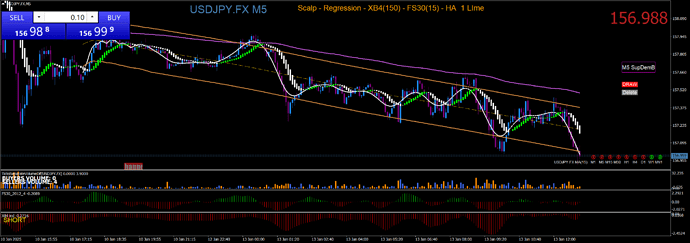 USDJPY.FXM5 21