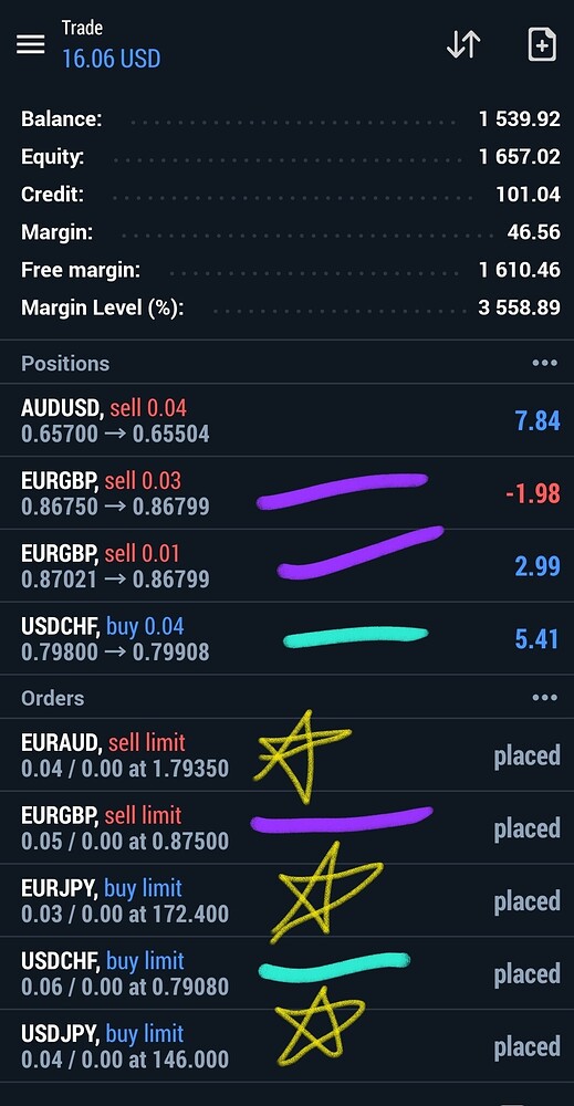 Screenshot_20250907_160718_MetaTrader 5