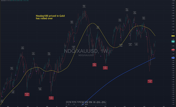 NDQ_XAUUSD_2025-07-30_18-56-09_0b875