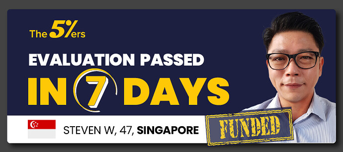 blog_steven-100 Evaluation Passed in 7 Days