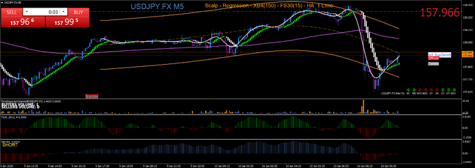 USDJPY.FXM5 5
