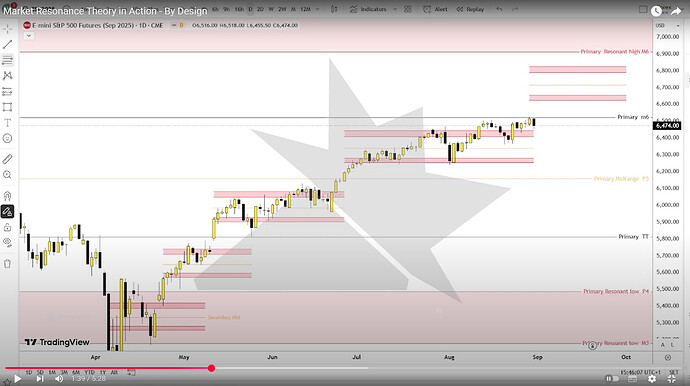 Screenshot from youtube video.PNG