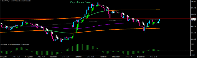 CADJPY.FXH4 - tp1