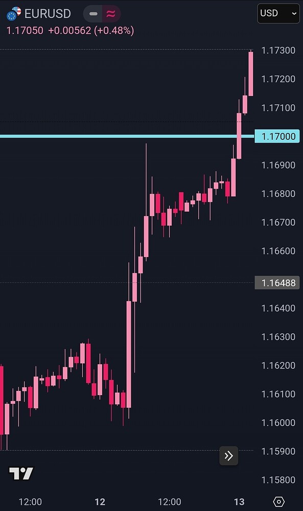 Screenshot_20250816_131954_TradingView
