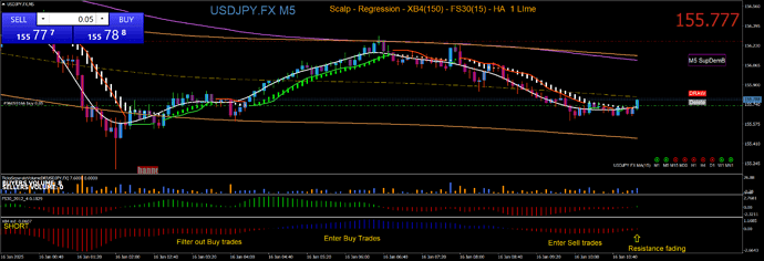 USDJPY.FXM5 33