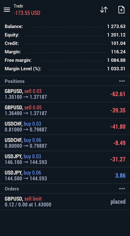 Screenshot_20250629_171656_MetaTrader 5