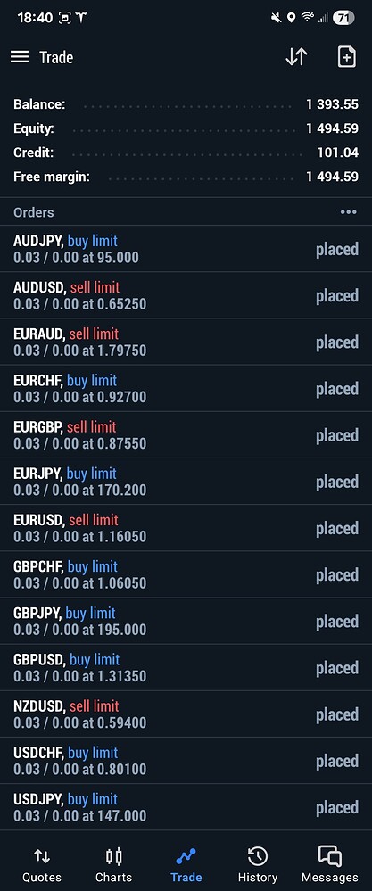 Screenshot_20250803_184030_MetaTrader 5