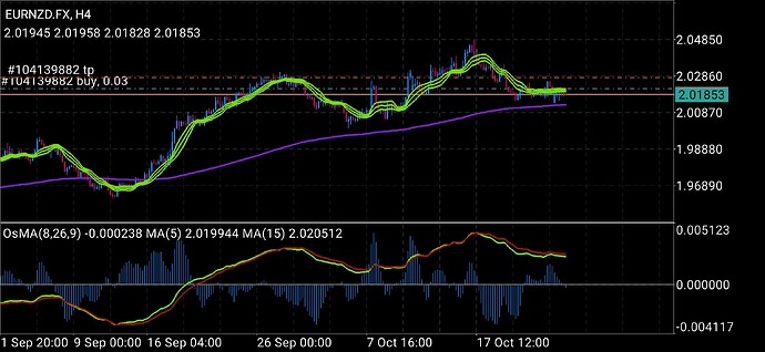 Screenshot_20251027_141345_MetaTrader 4