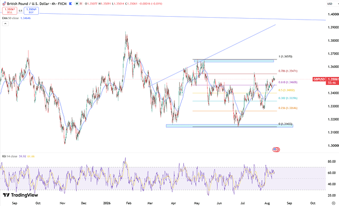 sterling-holds-near-dollar1-349-6901