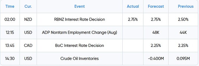 eco-calendar-2-september