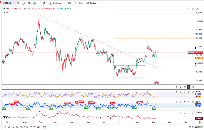 euro-pauses-selloff-above-dollar1-16-7101