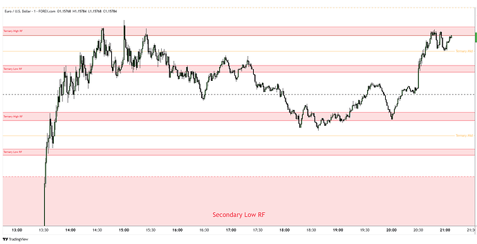 EURUSD_2025-08-01_1 minute
