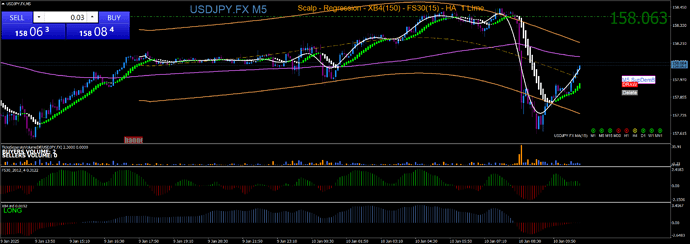 USDJPY.FXM5 6