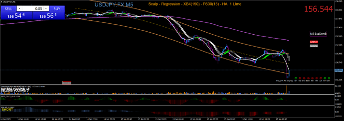USDJPY.FXM5 30