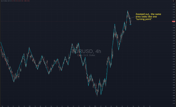 EURUSD_2025-07-19_12-14-09_08a37