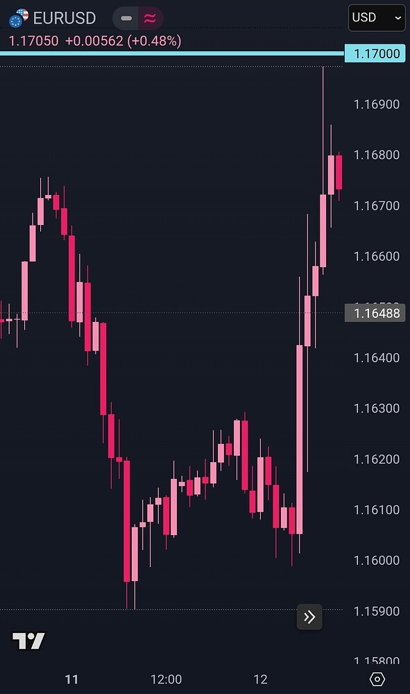 Screenshot_20250816_131930_TradingView