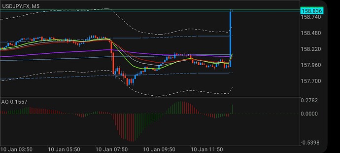 Screenshot_20250110_083506_MetaTrader 4