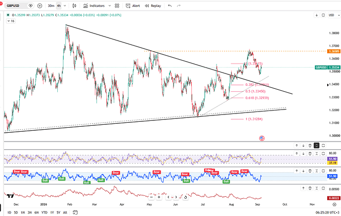 pound-steadies-near-1-3530-7102