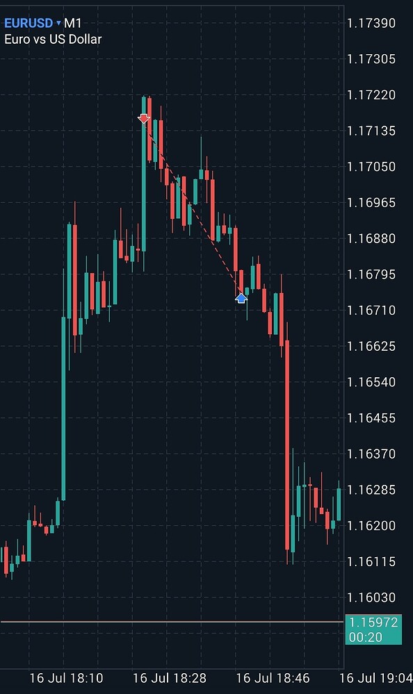 Screenshot_20250717_131048_MetaTrader 5
