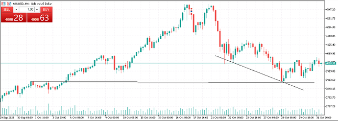 gold-slips-as-strong-dollar-caps-gains-4673
