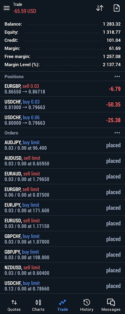 Screenshot_20250714_045045_MetaTrader 5