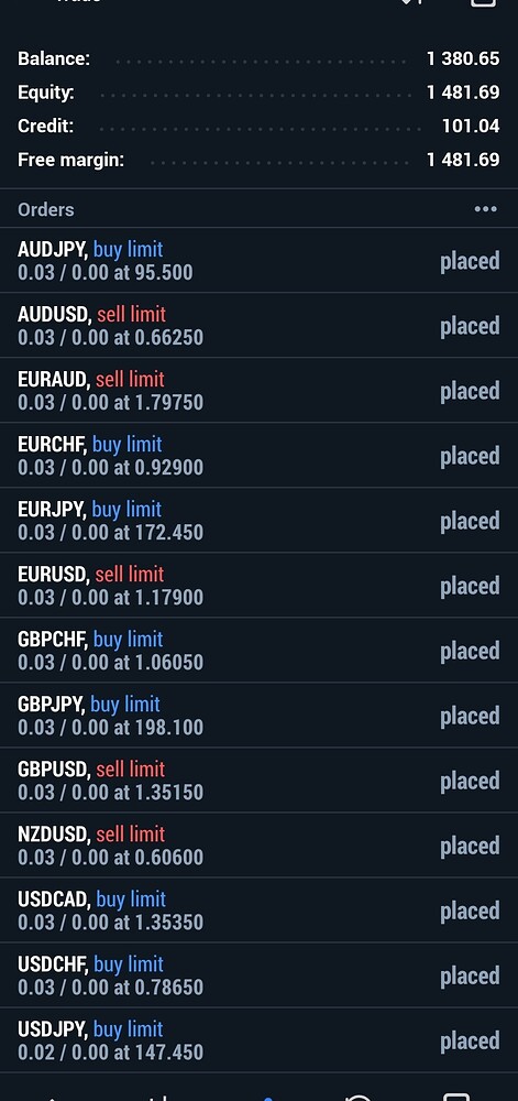 Screenshot_20250728_015332_MetaTrader 5