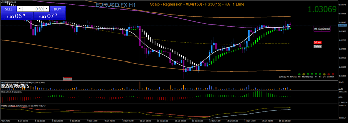 EURUSD.FXH1