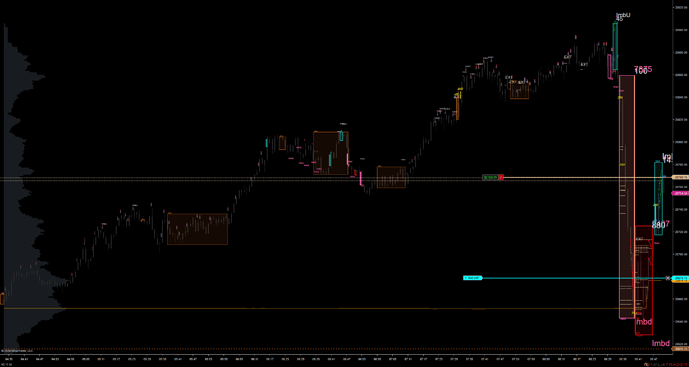 NQ 12-24 (60 Second) 2024_11_21 (8_55_19 AM)