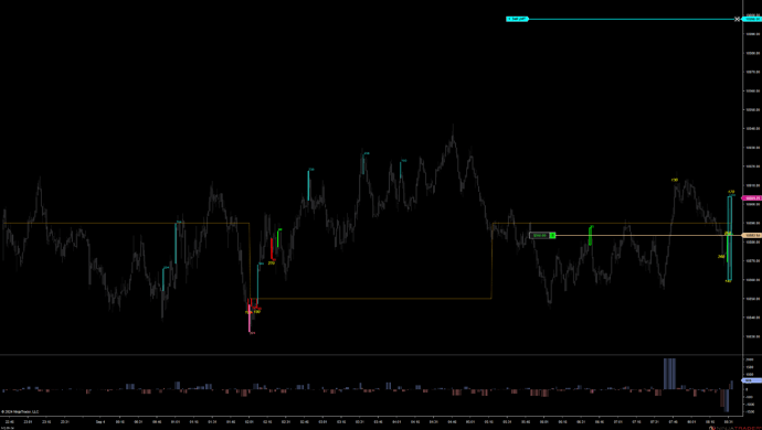 NQ 09-24 (60 Second) 2024_09_04 (8_33_19 AM)