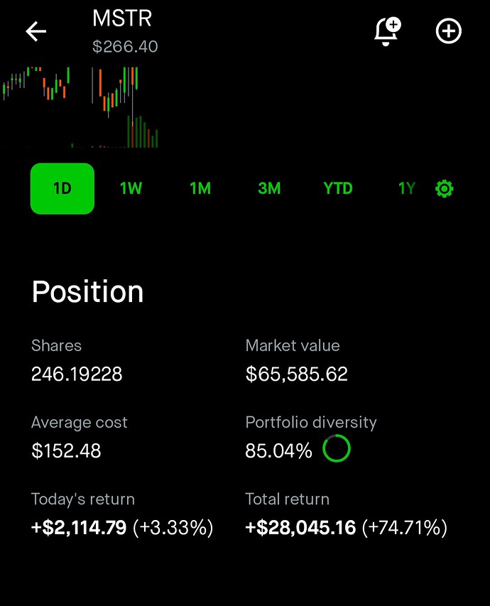 Screenshot_20241107_075646_Robinhood