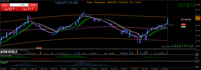 USDJPY.FXM5 36