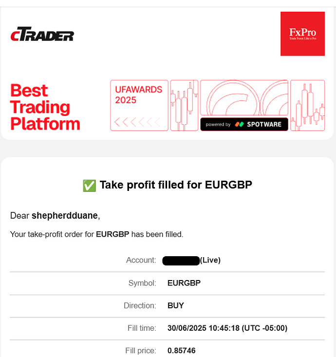 TAKE PROFIT EURO GBP 4.5%