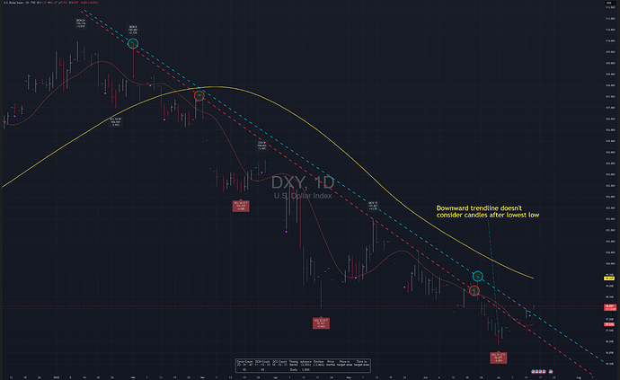 DXY_2025-07-15_13-45-10_ba1ab
