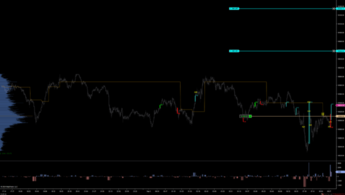 NQ 09-24 (60 Second) 2024_09_05 (8_33_19 AM)