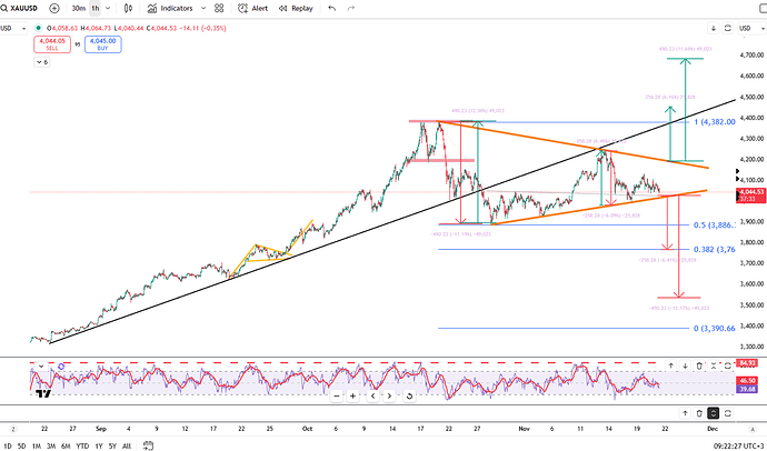 gold-softens-after-jobs-report-4818
