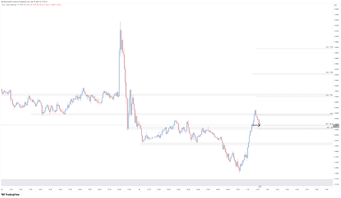 EURUSD_2025-09-18_12-17-28_0ce47