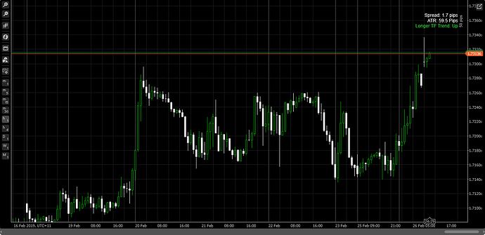 cT_cs_3301852_GBPCAD_2019-02-26_11-28-02