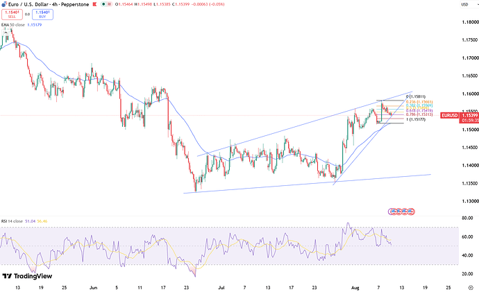 euro-holds-near-key-averages-6889