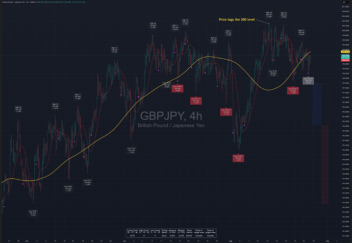GBPJPY_2025-08-26_12-20-30_69f13