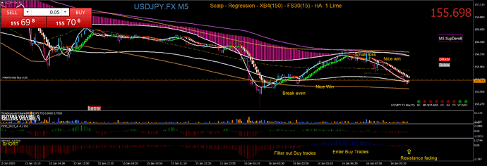 USDJPY.FXM5 3