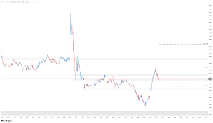 EURUSD_2025-09-18_12-23-09_25ef5