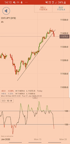 Screenshot_20200117-141024_IG Trading