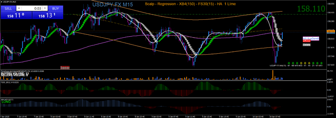 USDJPY.FXM15 2