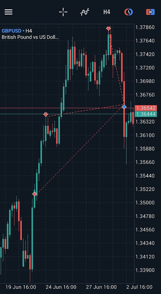 Screenshot_20250705_003424_MetaTrader 5
