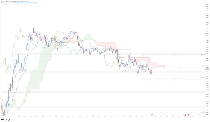 EURUSD_2025-09-17_16-38-57_b473b