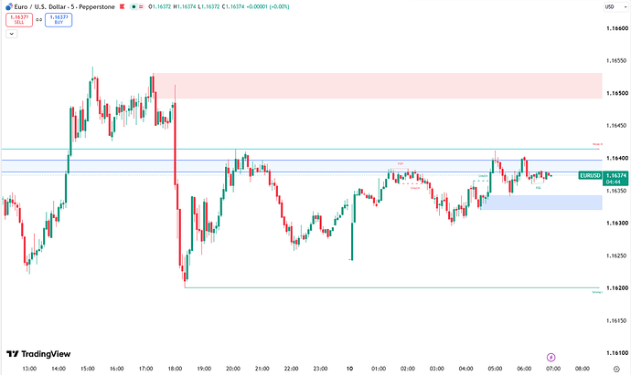 euro-advances-to-dollar1-1640-7150