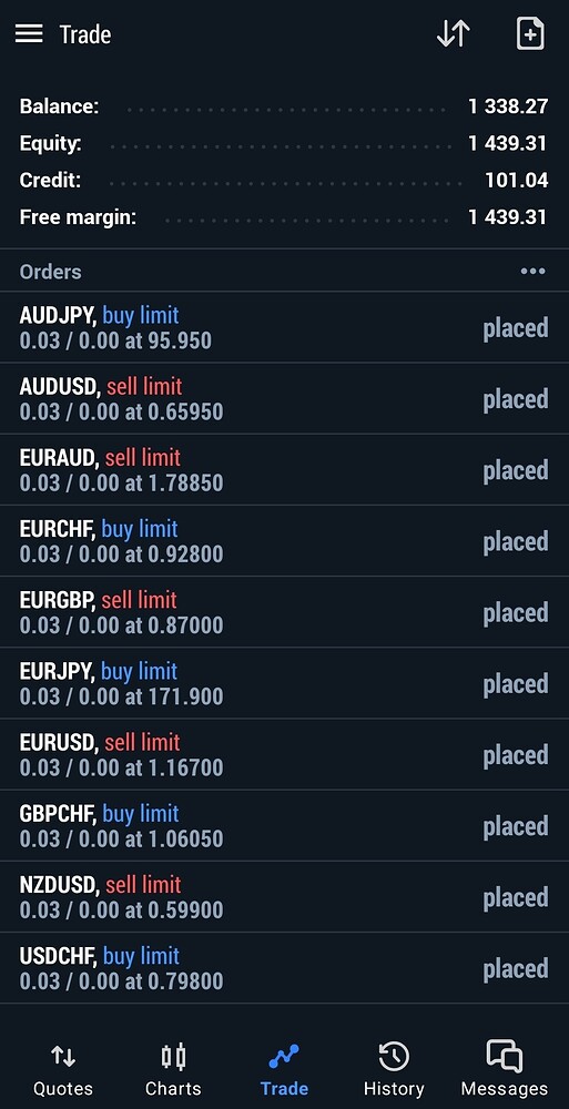 Screenshot_20250720_192344_MetaTrader 5